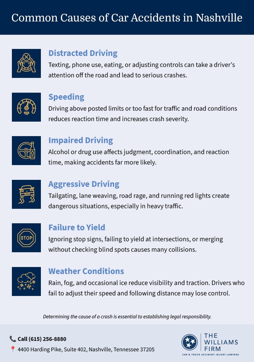 Common Causes of Car Accidents in Nashville