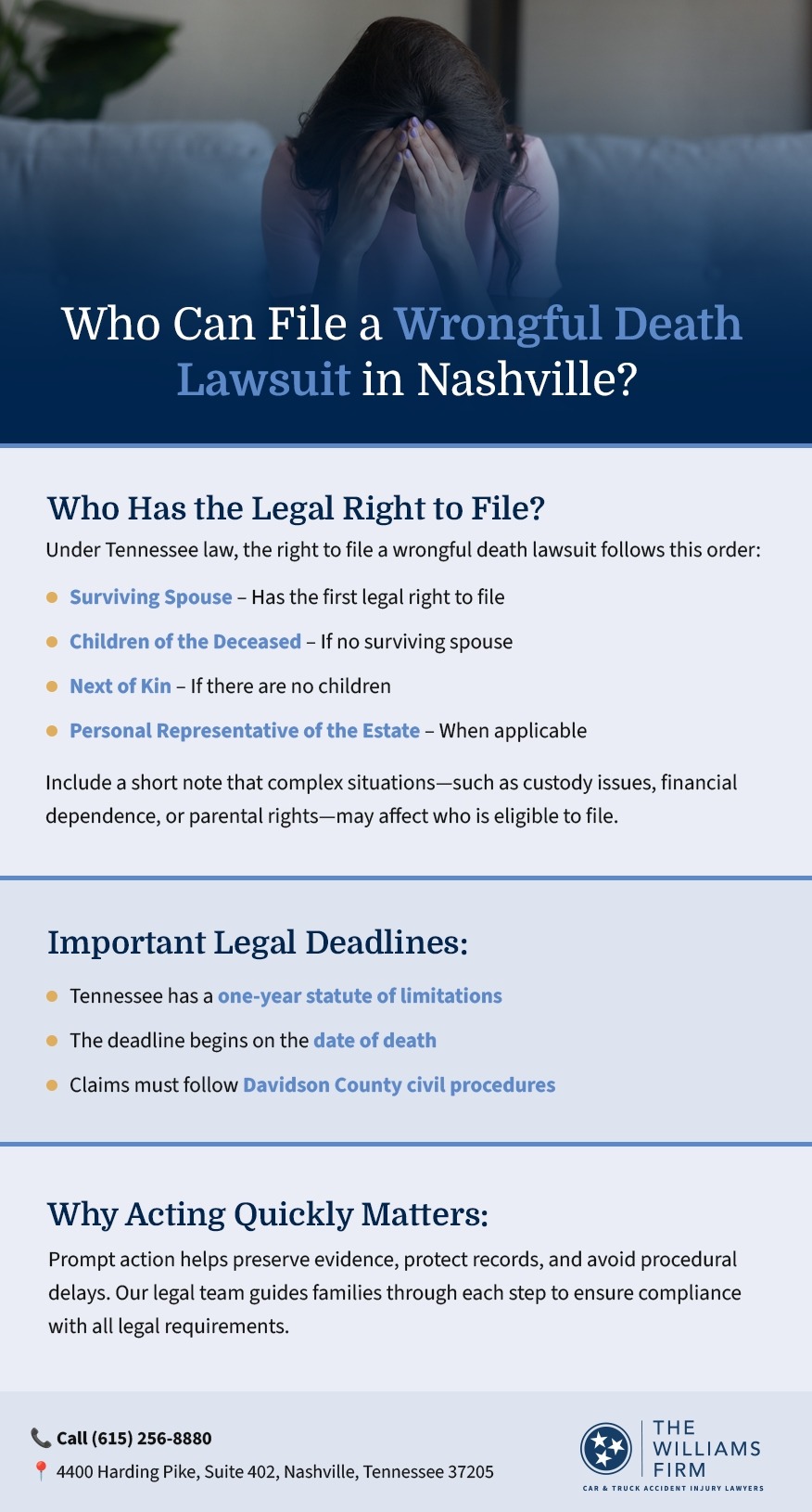 Who Can File a Wrongful Death Lawsuit in Nashville
